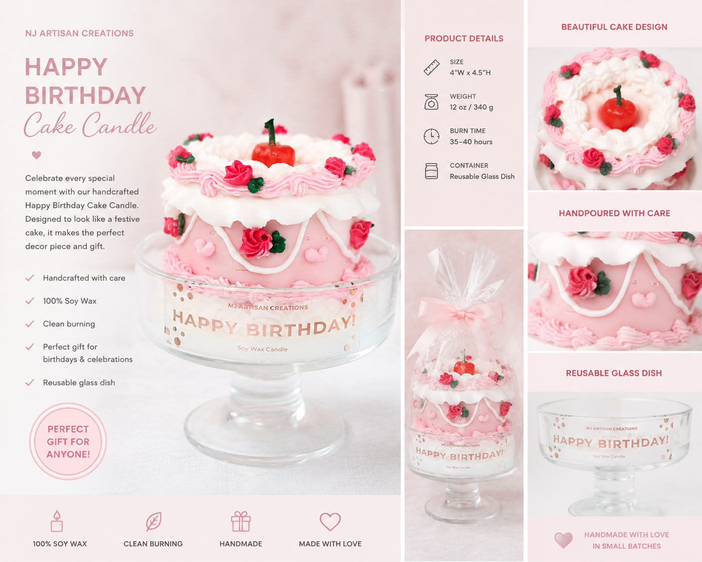Happy Birthday Retro Cake Candle